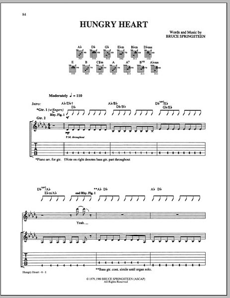 open zoom image for Hungry Heart - Guitar TAB, New, Main