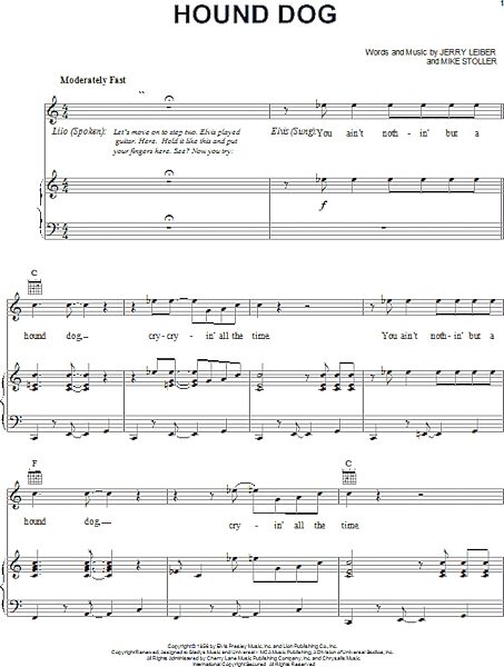 open zoom image for Hound Dog - Piano/Vocal/Guitar, New, Main