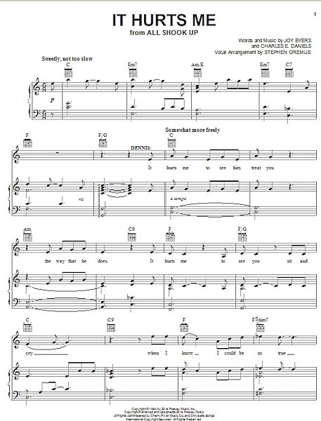 open zoom image for It Hurts Me - Piano/Vocal/Guitar, New, Main