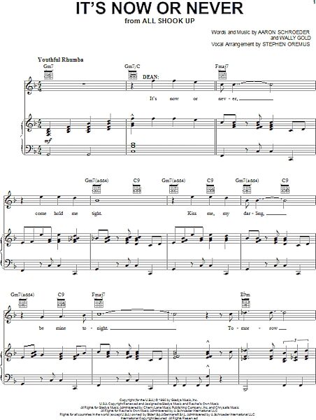 open zoom image for It's Now Or Never - Piano/Vocal/Guitar, New, Main
