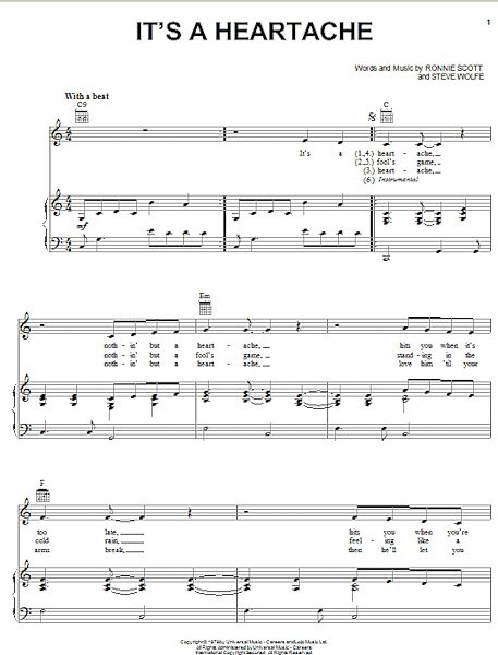 open zoom image for It's A Heartache - Piano/Vocal/Guitar, New, Main