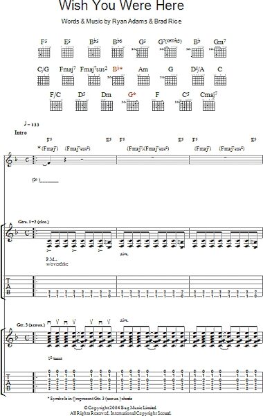 open zoom image for Wish You Were Here - Guitar TAB, New, Main