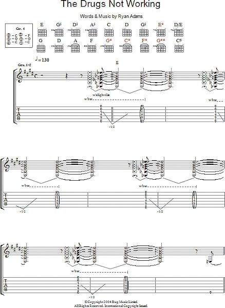 open zoom image for The Drugs Not Working - Guitar TAB, New, Main