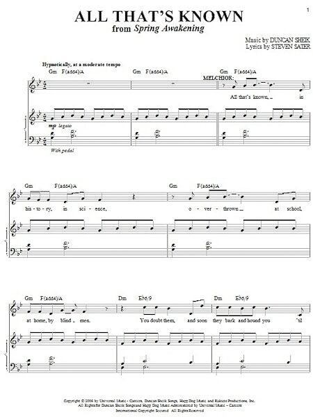 open zoom image for All That's Known - Piano Vocal, New, Main