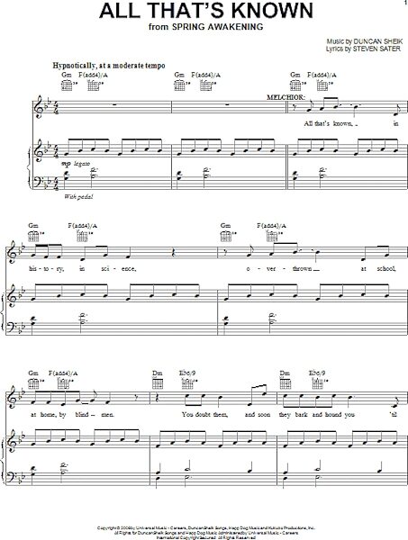 open zoom image for All That's Known - Piano/Vocal/Guitar, New, Main