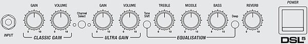 open zoom image for Marshall DSL5CR Guitar Combo Amplifier (5 Watts, 1x10"), New, Action Position Back