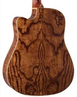 open zoom image for Luna Muse Series Quilt Ash Acoustic-Electric Guitar, Back