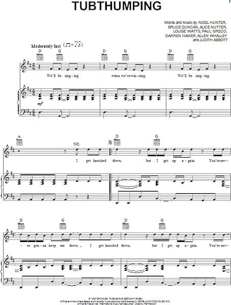 open zoom image for Tubthumping - Piano/Vocal/Guitar, New, Main
