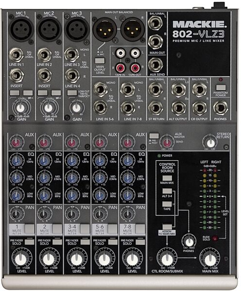 open zoom image for Mackie 802-VLZ3 Ultra Compact 8-Channel Mixer, Top
