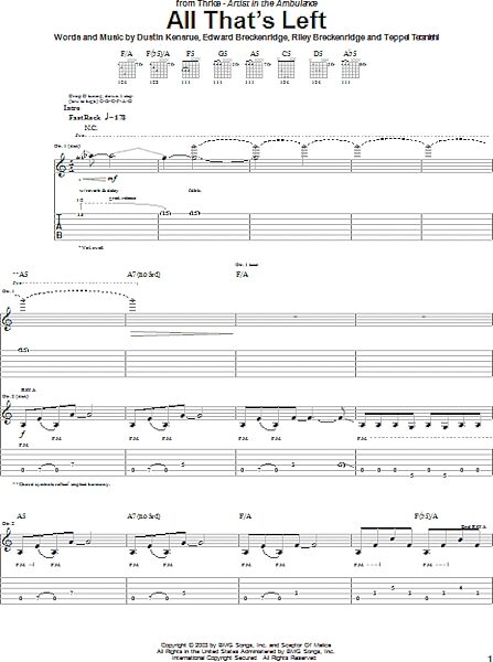 open zoom image for All That's Left - Guitar TAB, New, Main