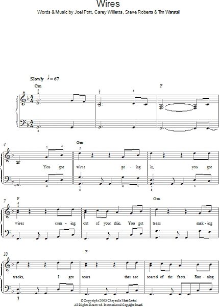 open zoom image for Wires - Easy Piano, New, Main