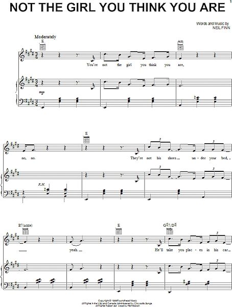open zoom image for Not The Girl You Think You Are - Piano/Vocal/Guitar, New, Main