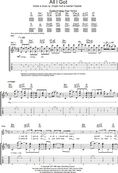 open zoom image for All I Got - Guitar TAB, New, Main