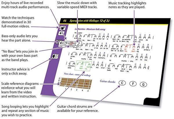 open zoom image for eMedia Bass for Dummies, Screenshot