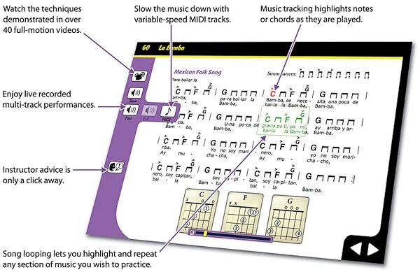 open zoom image for eMedia Guitar for Dummies Deluxe, Screenshot 2