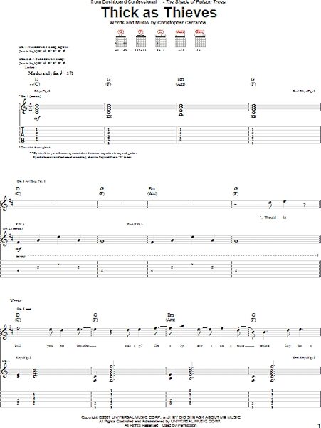 open zoom image for Thick As Thieves - Guitar TAB, New, Main