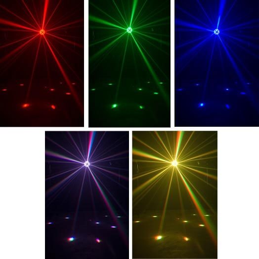 open zoom image for American DJ Mini Tri Ball Effect Light, FX