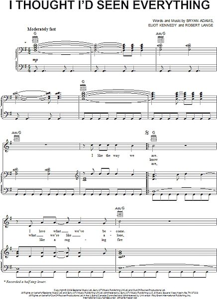 open zoom image for I Thought I'd Seen Everything - Piano/Vocal/Guitar, New, Main