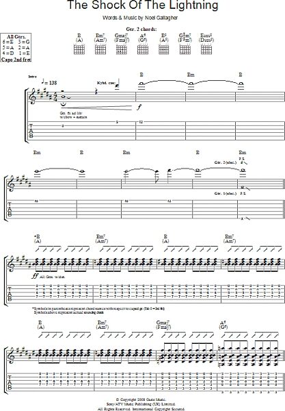 open zoom image for The Shock Of The Lightning - Guitar TAB, New, Main