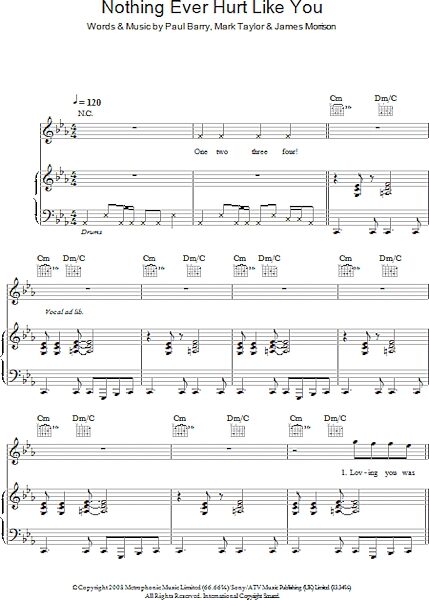 open zoom image for Nothing Ever Hurt Like You - Piano/Vocal/Guitar, New, Main