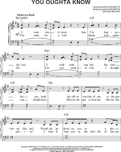 open zoom image for You Oughta Know - Easy Piano, New, Main