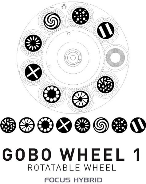 open zoom image for ADJ Focus Hybrid Effect Light, New, Gobo Wheel