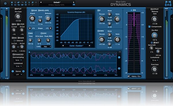 open zoom image for Blue Cat Audio Dynamics Audio Plug-in, Digital Download, Action Position Back
