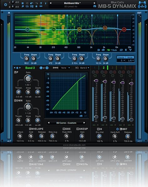 open zoom image for Blue Cat Audio MB-5 Dynamix Audio Plug-in, Digital Download, Action Position Back