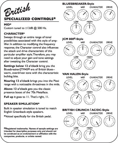 open zoom image for Tech 21 SansAmp Character Series British Amp Pedal, British Controls