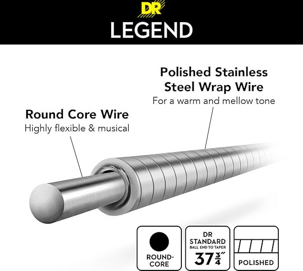 open zoom image for DR Strings Legend Polished Flatwound Stainless Steel Bass Strings, Medium, 45-105, Detail Control Panel
