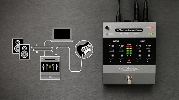 open zoom image for Electro-Harmonix Effects Interface Hardware Plug-in Pedal, New, Action Position Back
