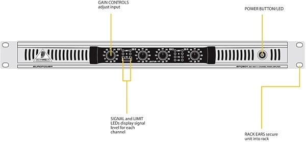 open zoom image for Behringer EPQ304 Europower Power Amplifier (300 Watts), Callouts
