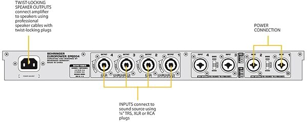 open zoom image for Behringer EPQ304 Europower Power Amplifier (300 Watts), Rear Callouts
