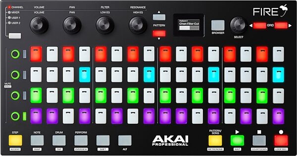 open zoom image for Akai Fire Controller for FL Studio, Action Position Back
