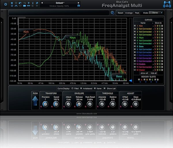 open zoom image for Blue Cat Audio Multi Pack Audio Plug-in Bundle, Digital Download, Action Position Back