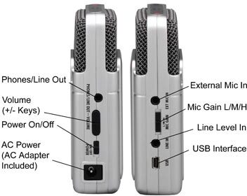 open zoom image for Zoom H2 Portable 2-Track SD Recorder, Side Detail