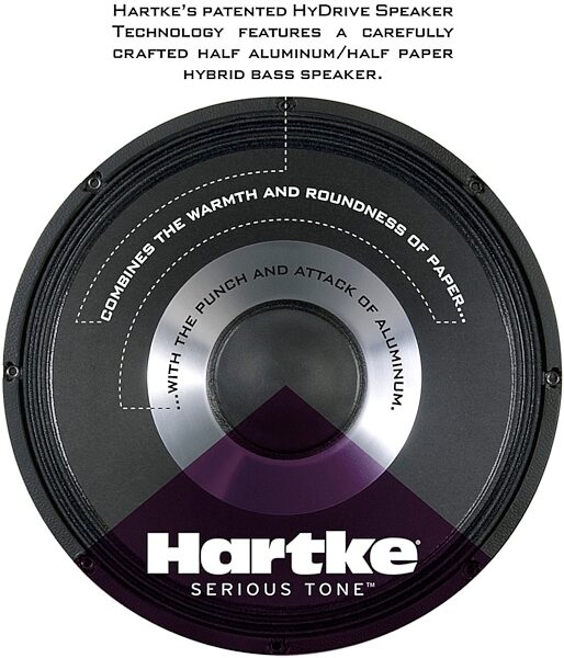 open zoom image for Hartke HD15 HyDrive Bass Combo Amplifier (15 Watts, 1x6.5"), New, Details