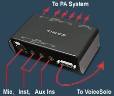 open zoom image for TC-Helicon VoiceSolo VSM300 XT Active Monitor, IO Box