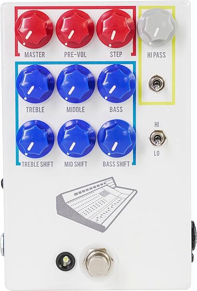 open zoom image for JHS Colour Box V2 Preamp Pedal, New, Action Position Back