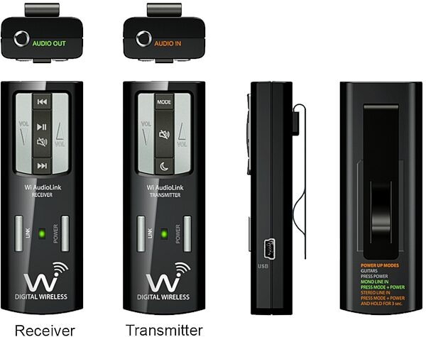 open zoom image for Wi Digital AudioLink iM JMWAL35 Digital Wireless System, Multi-View