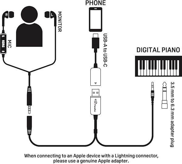 open zoom image for Korg PianoRec Digital Piano Recorder, New, Action Position Back