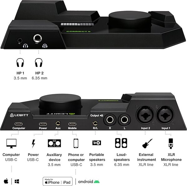 open zoom image for Lewitt Connect 6 DSP-Powered USB Audio Interface, New, Action Position Back