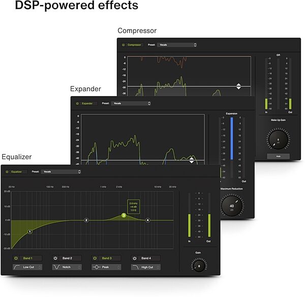 open zoom image for Lewitt Connect 6 DSP-Powered USB Audio Interface, New, Action Position Back