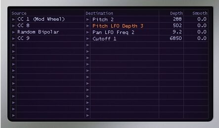 open zoom image for Cakewalk Dimension Pro Software Synth (Macintosh and Windows), MIDI Matrix