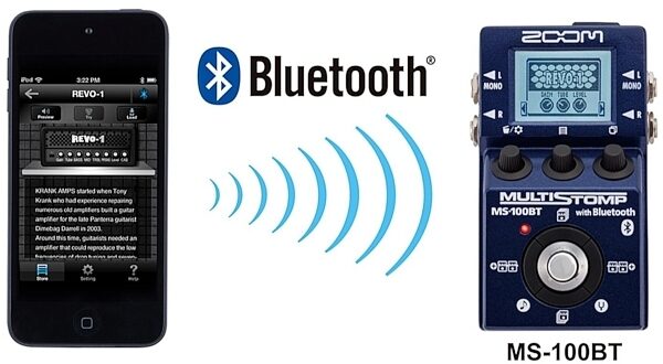 open zoom image for Zoom MS-100BT MultiStomp Guitar Pedal with Bluetooth, In Use with iPhone