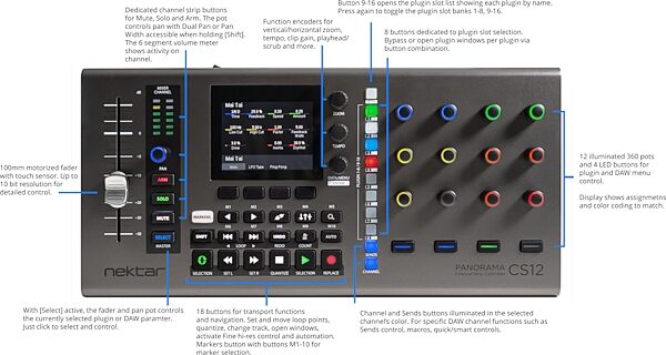 open zoom image for Nektar Panorama CS12 USB MIDI Channel Strip Controller, New, Action Position Back