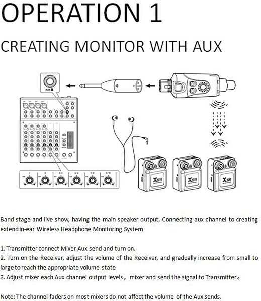 open zoom image for Xvive U4 Digital Wireless In-Ear Monitor System, New, Operation 1
