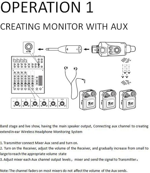 open zoom image for Xvive U4T9 Digital Wireless In-Ear Monitor System with T9 Earphones, New, Operation 1
