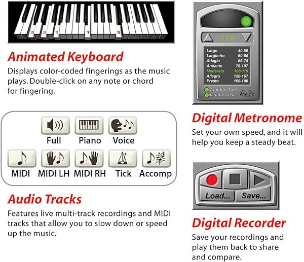 open zoom image for eMedia Piano for Dummies, Boxed, Tools
