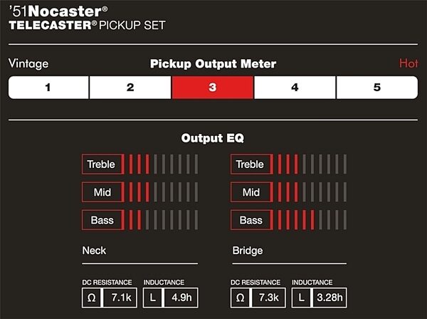 open zoom image for Fender CS 51 Nocaster Telecaster Pickups, Set of 2, Action Position Back